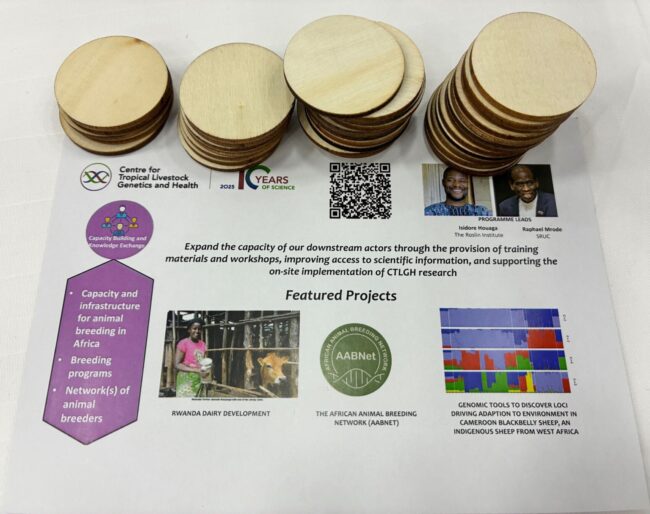 Research Pillar voting on CTLGH exhibition stand Greenhouse Gas and Animal Agriculture Conference (GGAA2025)